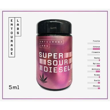 Super Sour Diesel 5ml Strain Profile - Entourage Labs | Terpenes | AussieJuiceCo