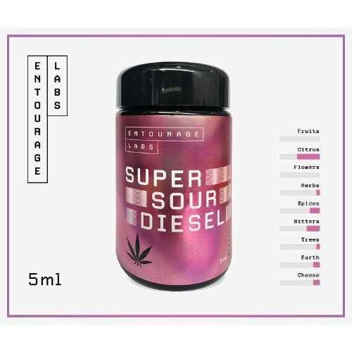 Super Sour Diesel 5ml Strain Profile - Entourage Labs | Terpenes | AussieJuiceCo